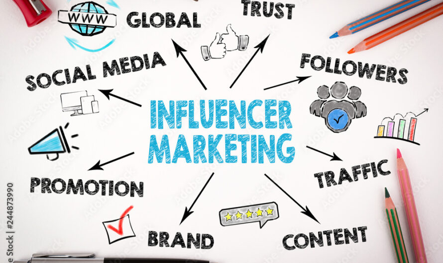 Navigating Influencer Dynamics: A How-To Guide for PR Professionals